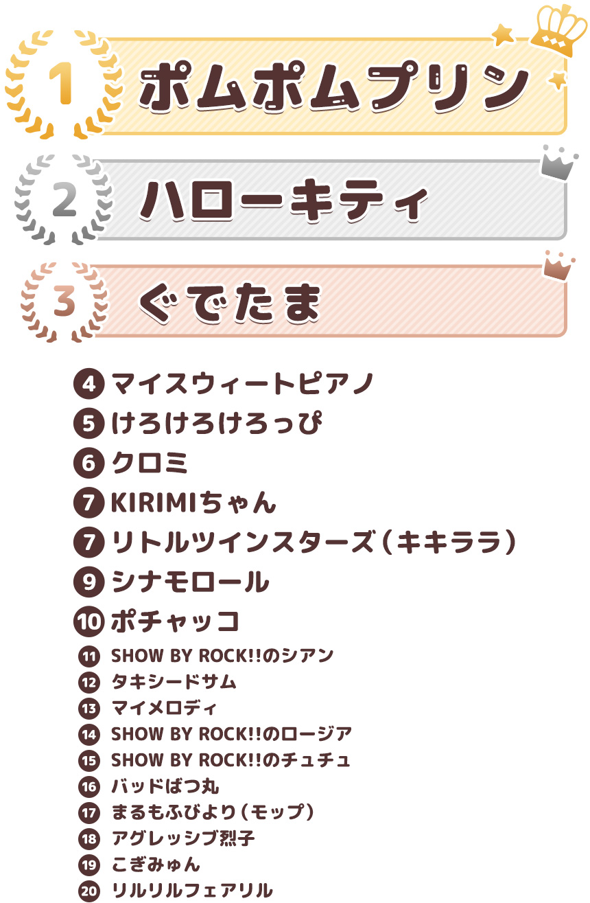 ランキング